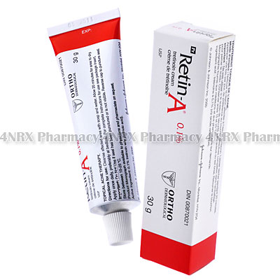 Retin A Tretinoin