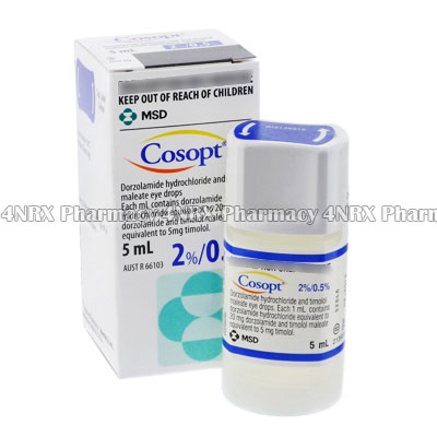 Cosopt (Timolol Maleate/Dorzolamide HCL)