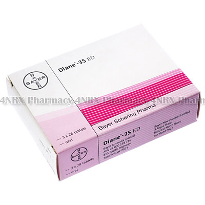 Diane-35 (Cyproterone Acetate/Ethinyl Estradiol)