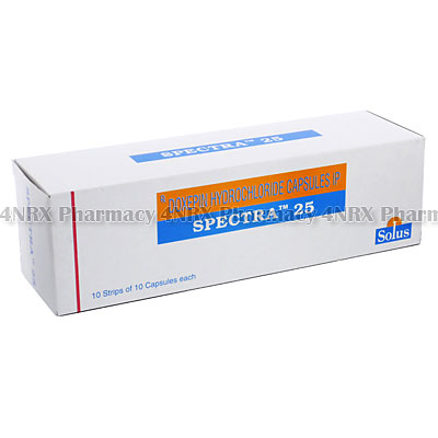 Spectra (Doxepin)