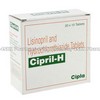 Cipril/Cipril H (Lisinopril/Hydrochlorothiazide)
