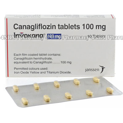 Invokana (Canagliflozin)