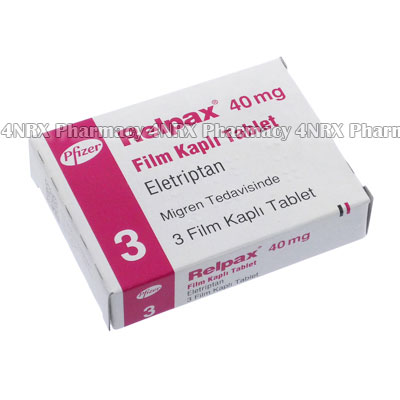 Relpax (Eletriptan)