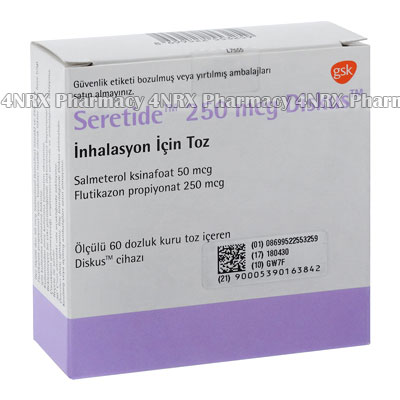 Seretide Diskus (Fluticasone Propionate/Salmeterol Xinafoate)