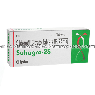 Suhagra (Sildenafil)