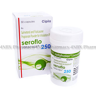 Seroflo (Salmeterol / Fluticasone)-250-1